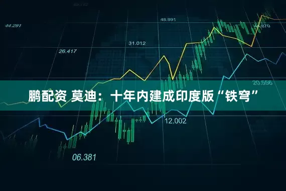 鹏配资 莫迪：十年内建成印度版“铁穹”