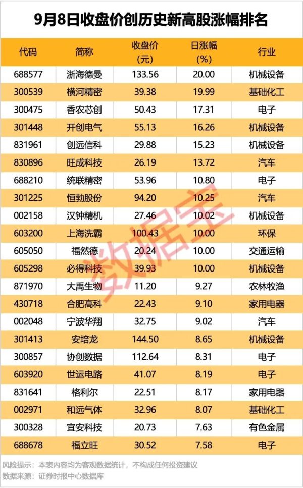 金牛股配资 芯片巨头大消息，明日复牌！